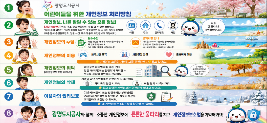 광명도시공사 어린이들을 위한 개인정보 처리방침